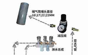 汽车气压水箱