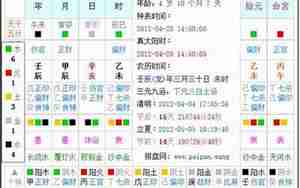 男宝猴年取名生辰八字