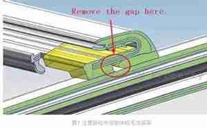 汽车密封条安装示意图