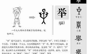 起名举字意思