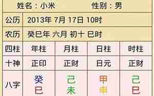 如何排出起名者的四柱八字