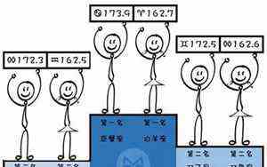 8月17日是什么日子?(8月17日)