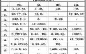 蒋欣老公个人资料及简介 丈夫(蒋欣老公个人资料)