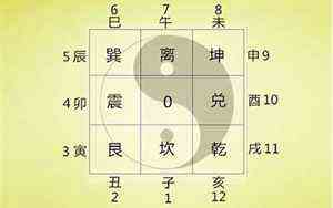 康熙字典取名笔画大全(康熙字典取名)