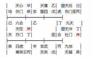 梦到自己从楼上跳下去预示着什么(梦到自己跳楼)