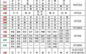 康熙字典起名用字大全及解释(康熙字典起名)