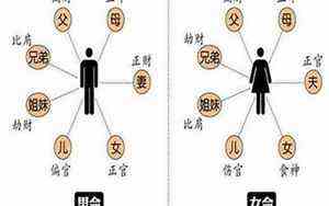 卷帘门遥控器怎么重新配对433(卷帘门遥控器怎么重新配对)