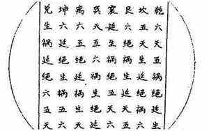 选车牌号码吉利数字基本技巧(选车牌号码吉利数字)