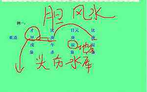 中字笔画顺序(中字笔画)