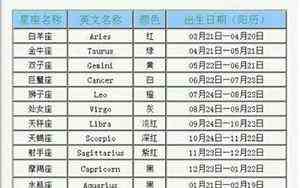 王者荣耀钟馗的图片(钟馗的图片)