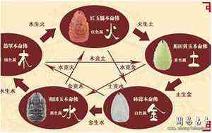 34岁属什么生肖今年多大2023(34岁属什么生肖)