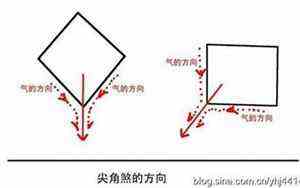 美业老师艺名起名(艺名起名)