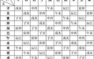 涵五行属什么的字(涵五行)